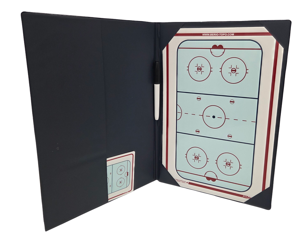 Tableau Deux Volets Topo Coach