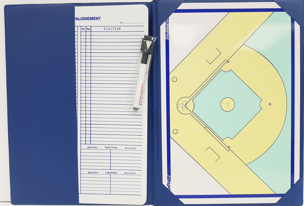 Tableau Deux Volets Topo Coach