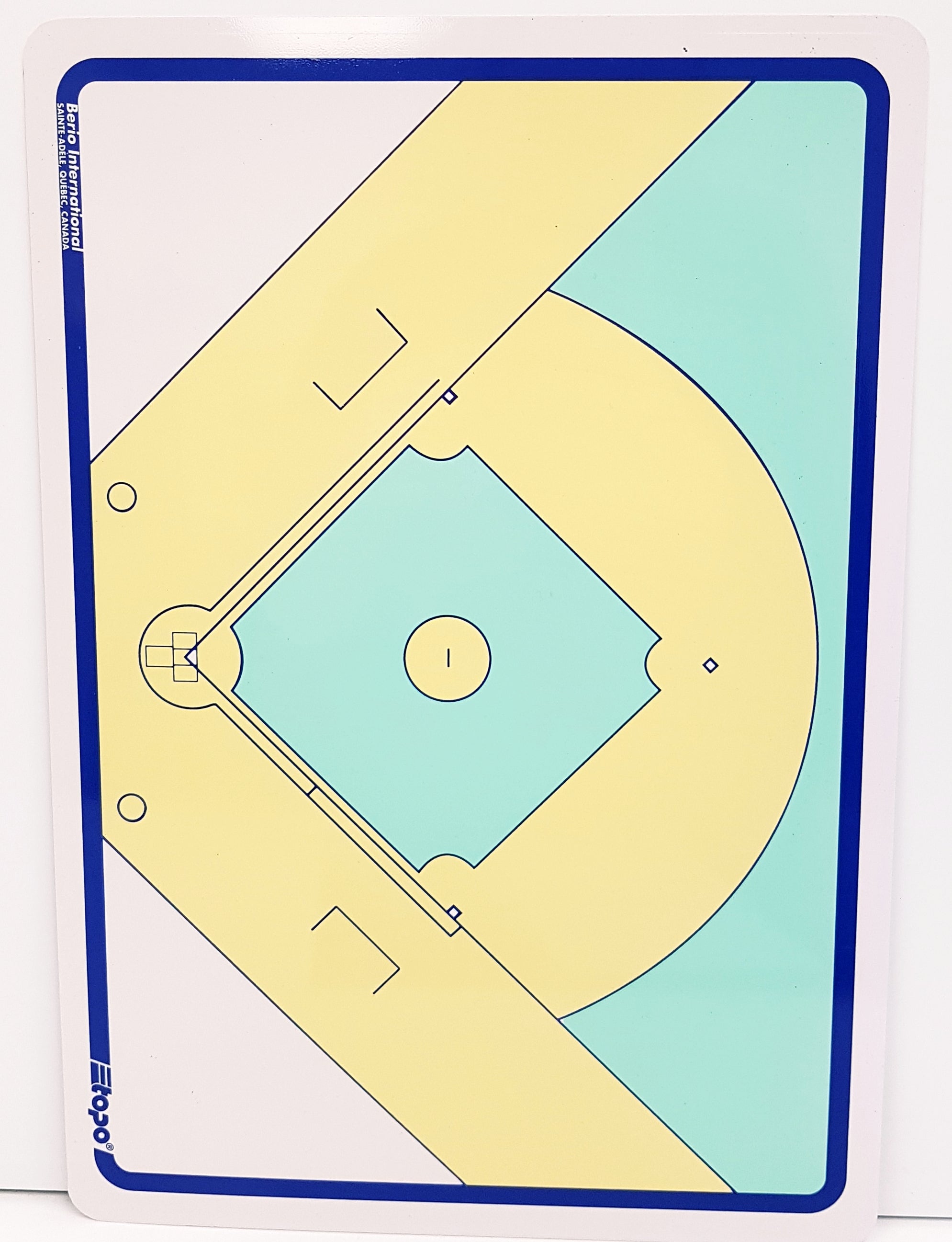 Tableau de remplacement flexible Topo Coach