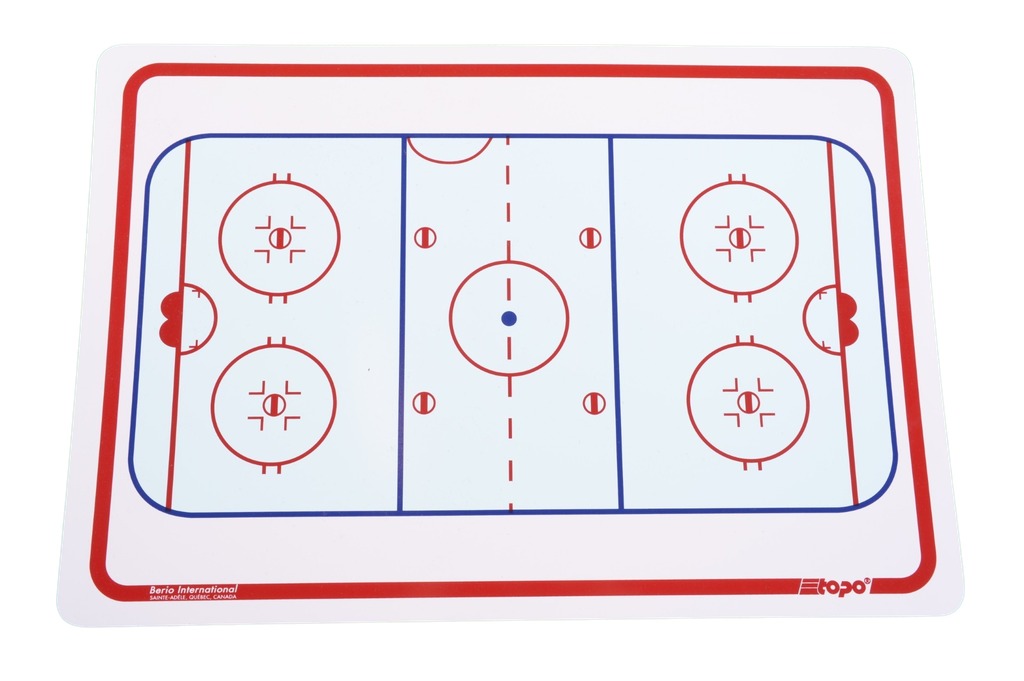 Tableau Flexible Topo Coach